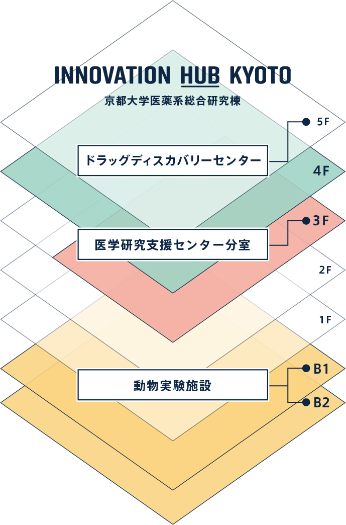 フロアマップ